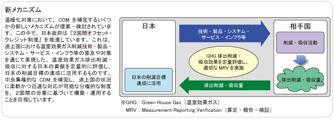 sumou スポーツベット
