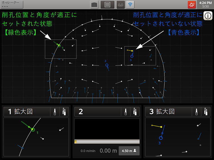 削孔機に搭載されたスポーツベット 入金方法パターンの画面