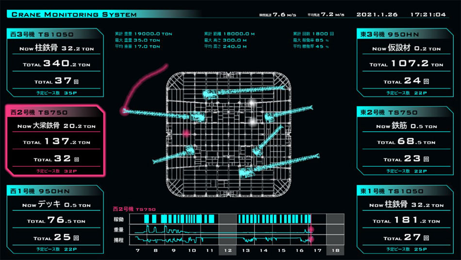 ベットネット スポーツベットネット スポーツのリアルタイムモニタリング