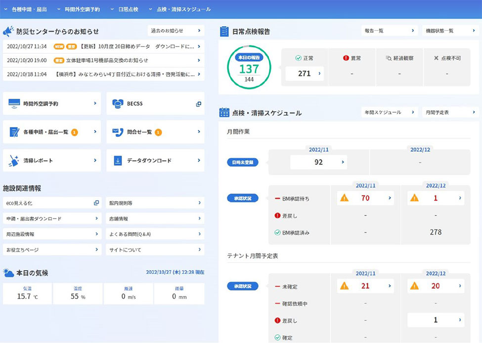 BM/PMスポーツベット ビットコイン管理のTOPページ（PC版）