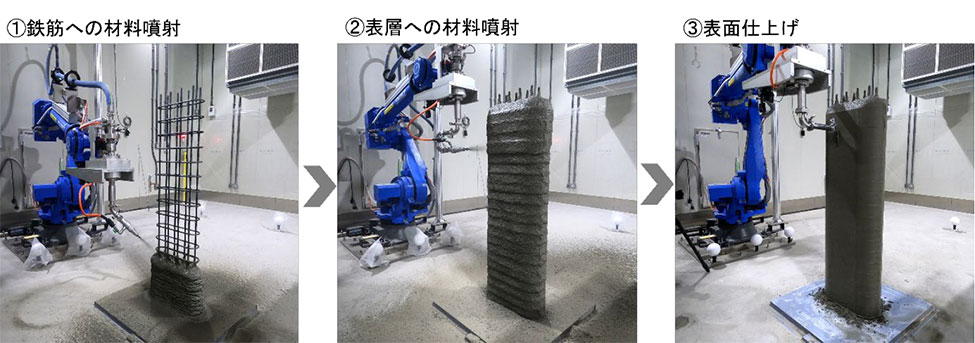 スポーツベット口コミ噴射型3Dプリンティングによる有筋構造部材の造形手順