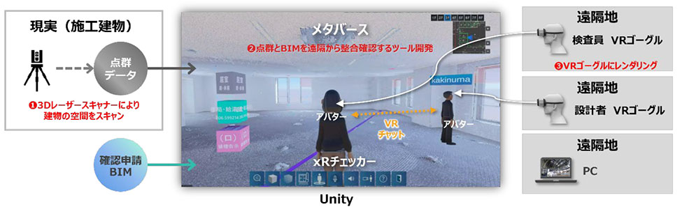 スポーツベット ボクシング 日本スポーツベット ボクシング 日本のシステム概要