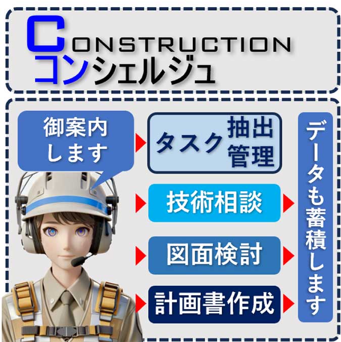 スポーツベット 違法の概念図