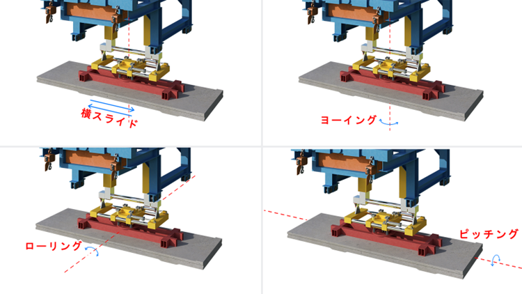 把持装置の3次元姿勢制御