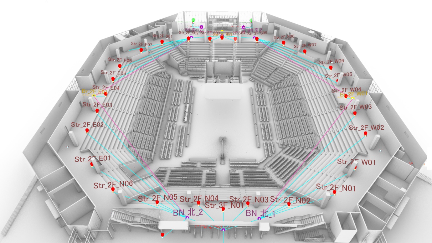 退場シミュレーションの写真