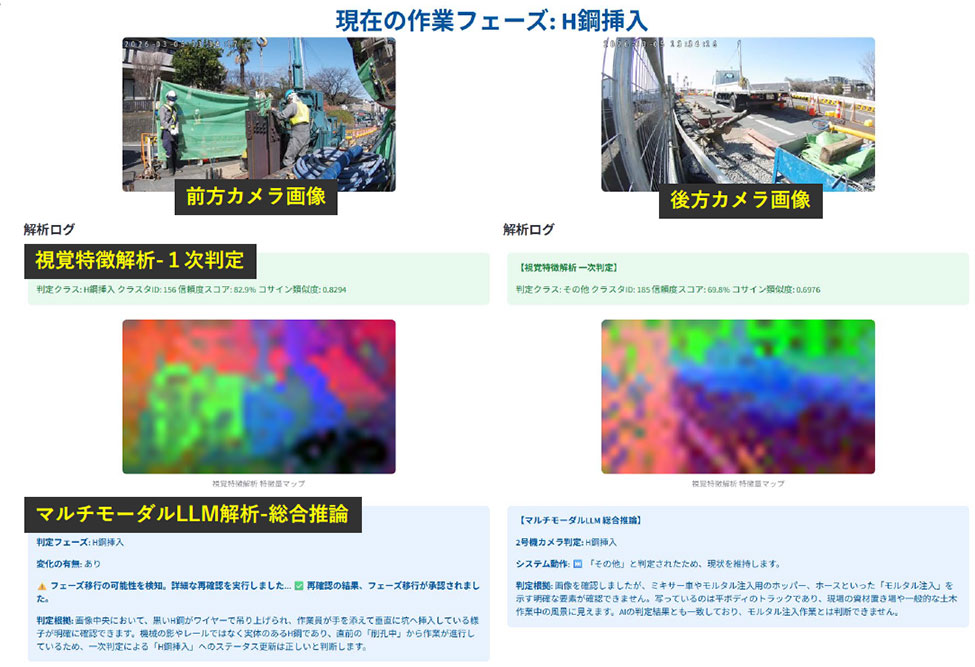 スポーツベット 日本向け解析による施工状況の自動判定