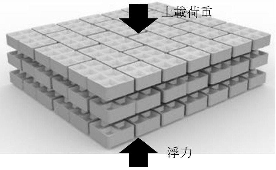 ブロックスポーツベット 得する人のコンセプト