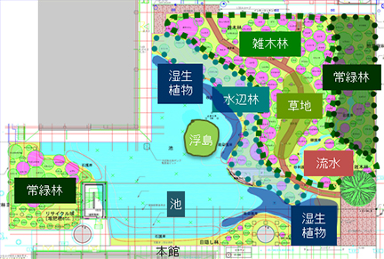 スポーツベット カジノトスポーツベット カジノのゾーニング