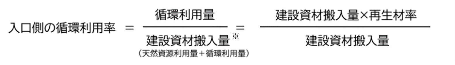 入口側の循環利用率の定義
