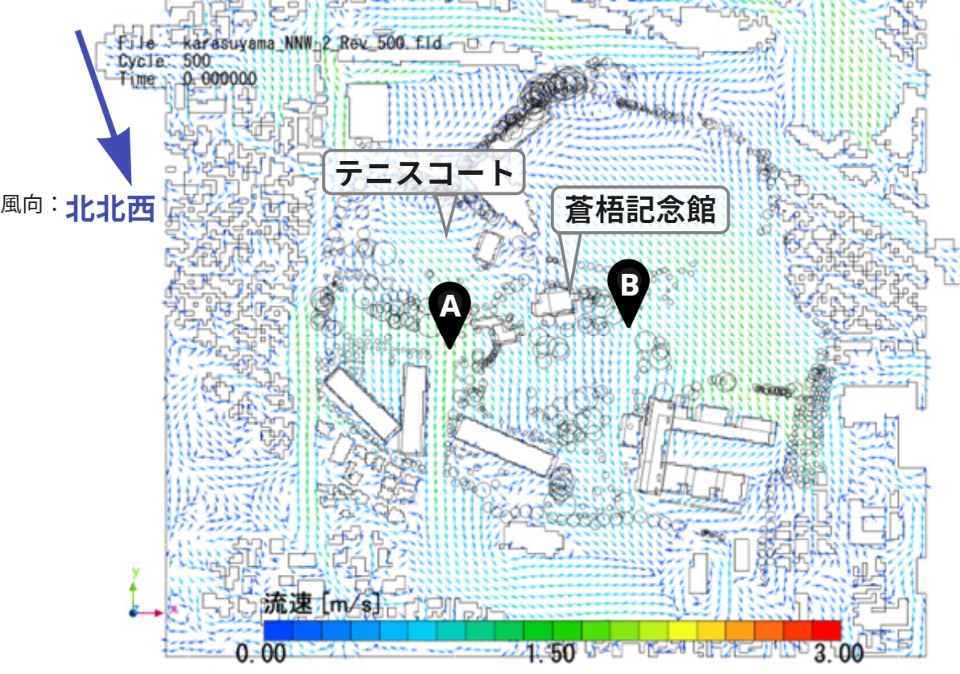 風環境シミュレーション結果の抜粋