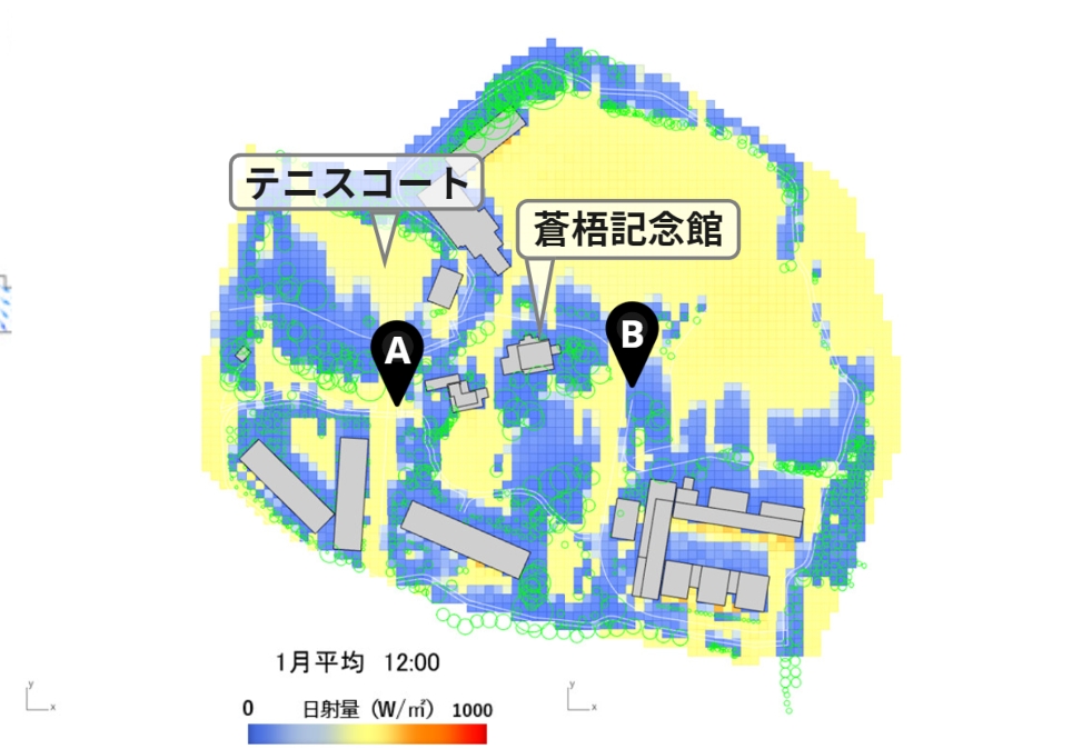 日射量シミュレーション結果の抜粋