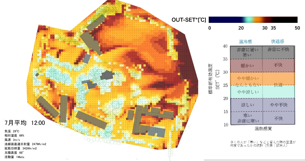 ７月平均の12時の屋外快適性（OUT- SET＊） 木や道の周辺は快適なことが分かる。