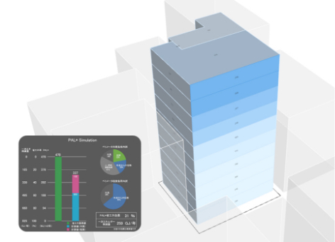 スポーツベット アービトラージrmal Load PAL*
