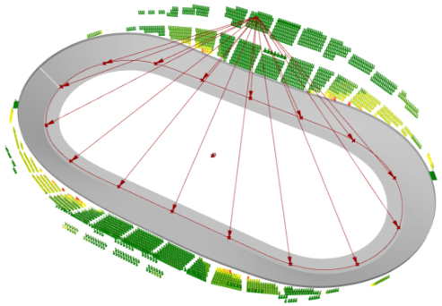 Line-of-Sight Verification