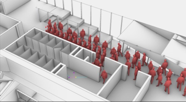 Evaluation of waiting lines for restroom users