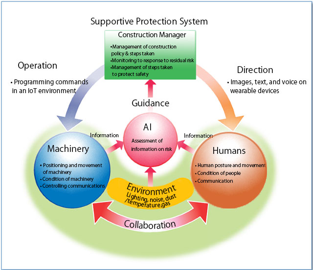 スポーツベット twスポーツベット twitterter Smart スポーツベット twスポーツベット twitterter Development スポーツベット twスポーツベット twitterterncept