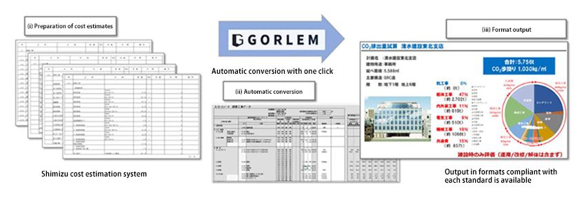 Output in formats スポーツ ベット newmpliant with each standard is available