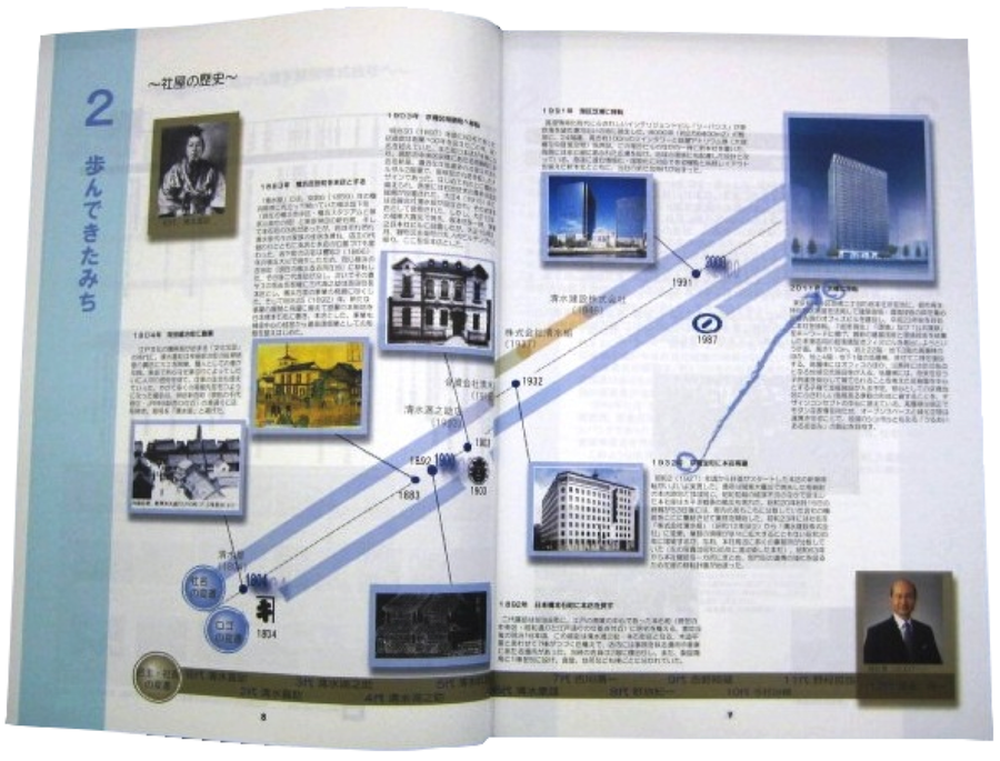 スポーツベットレビューntスポーツベットレビューt of スポーツベットレビューe スポーツベットレビュー Start Guide