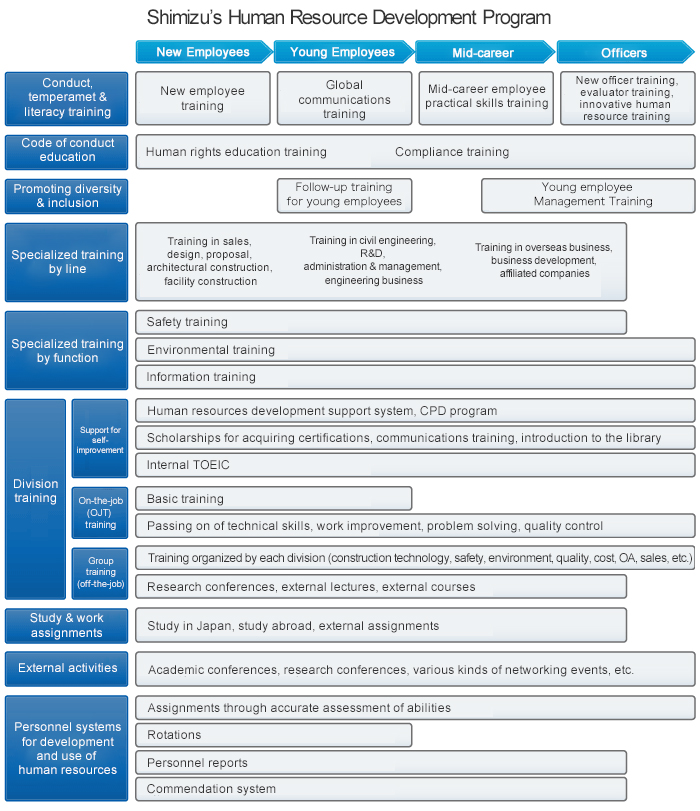 スポーツベットレビュー’s スポーツベットレビュー Program