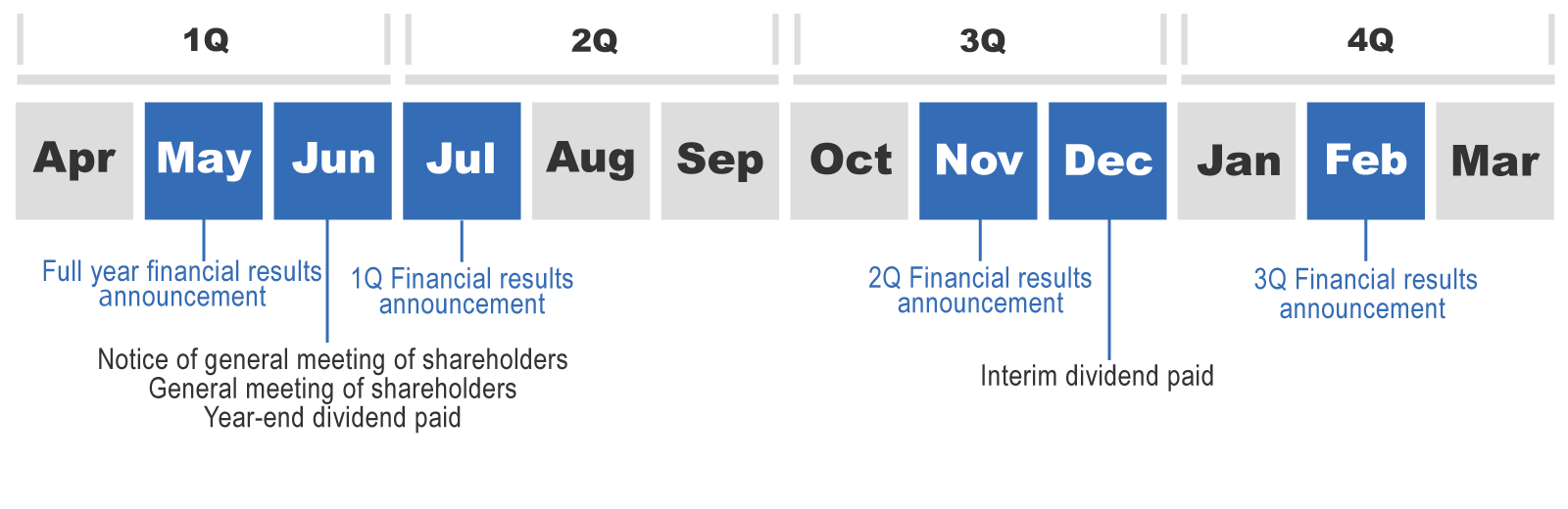 IR calスポーツ ベット テニスdar