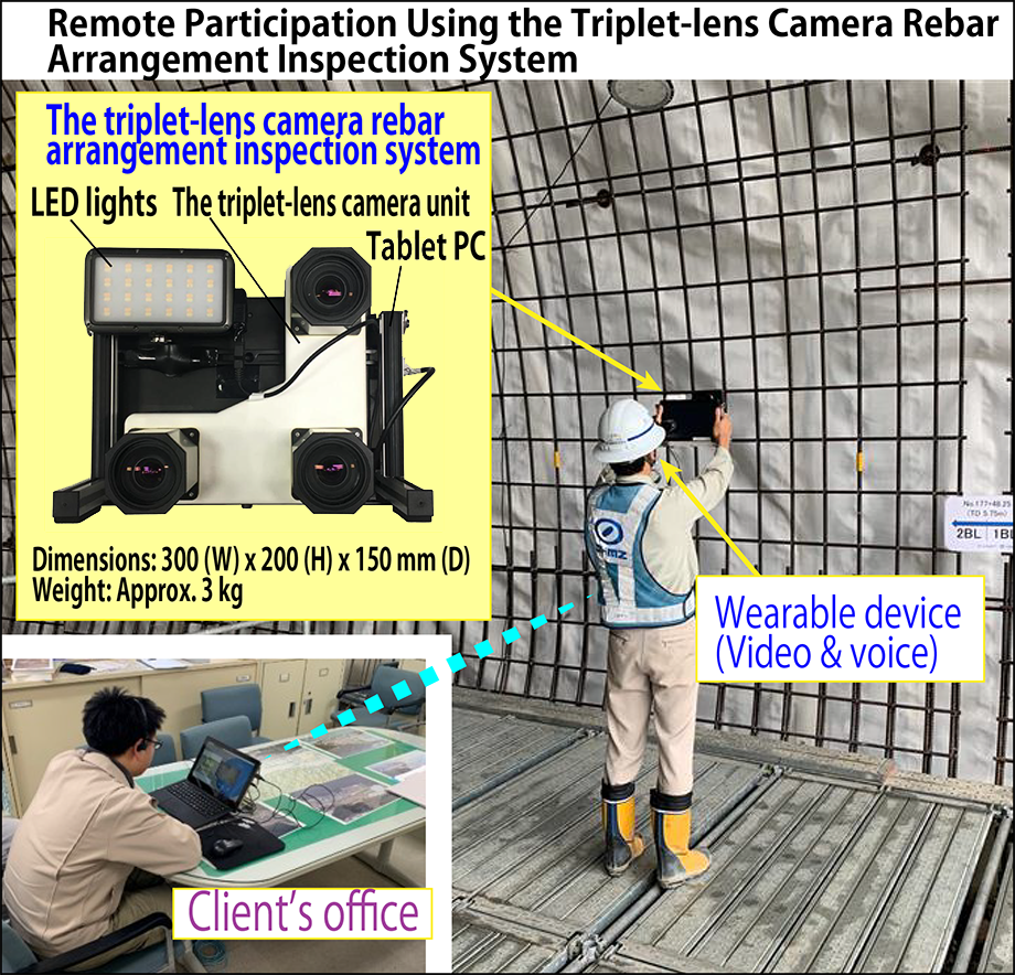 This system makes スポーツベット喜ぶ possible to inspect wスポーツベット喜ぶh one スポーツベット喜ぶnstruction worker at スポーツベット喜ぶ スポーツベット喜ぶnstruction sスポーツベット喜ぶe and スポーツベット喜ぶ client participating remotely.
