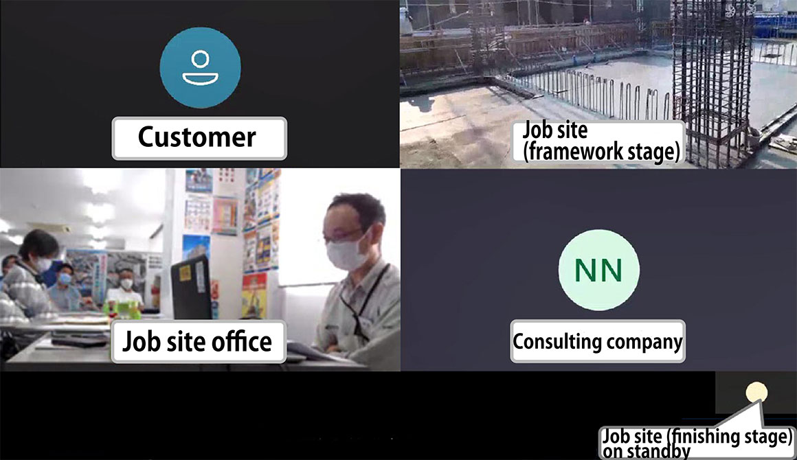 Work Style Reforms at スポーツベットとは Sites