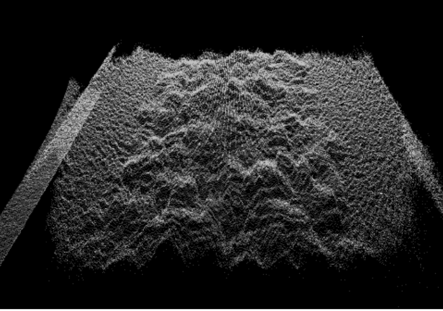 Point cloud data obtained using the laser scanner