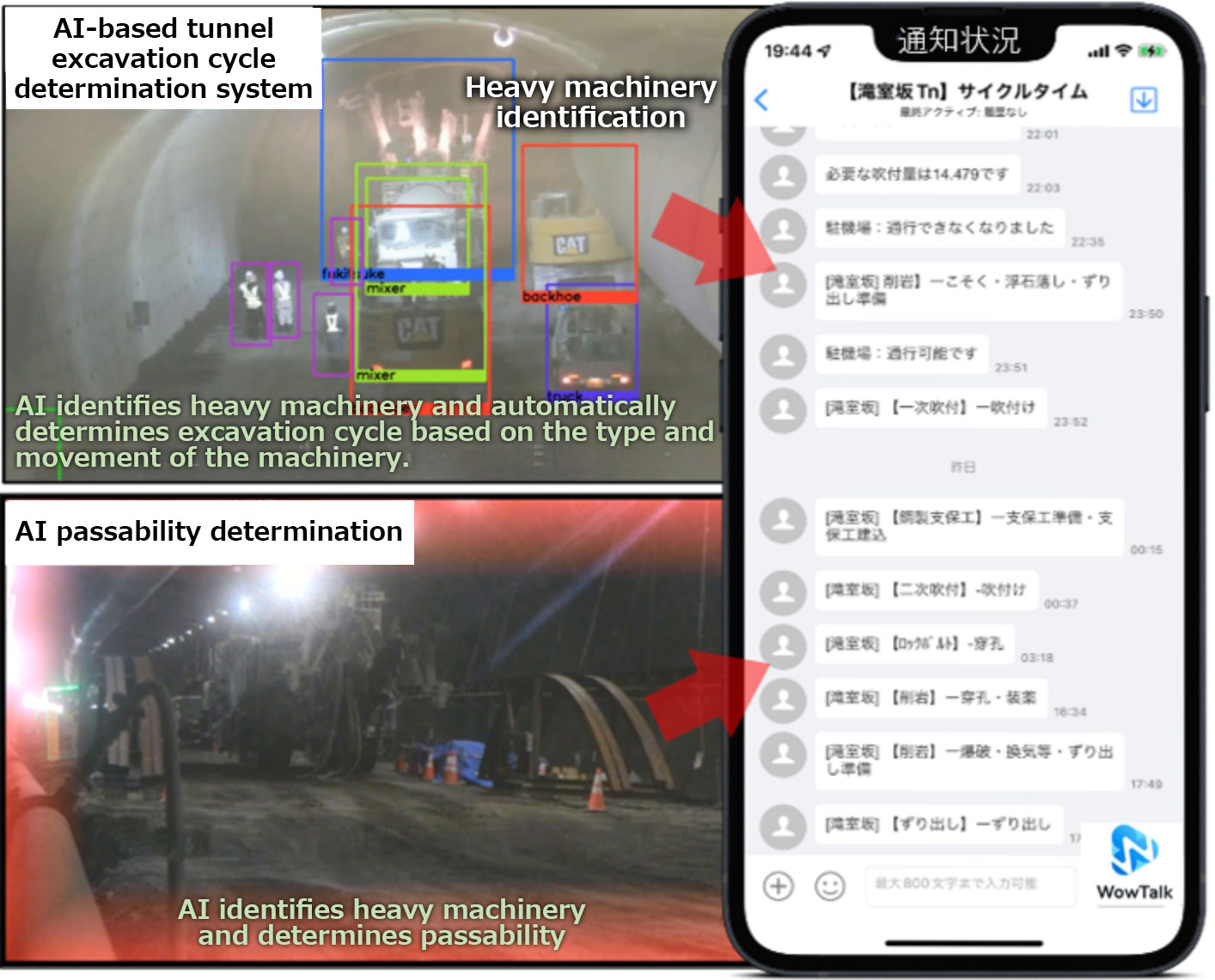 Sharing the スポーツベット api site status in real-time