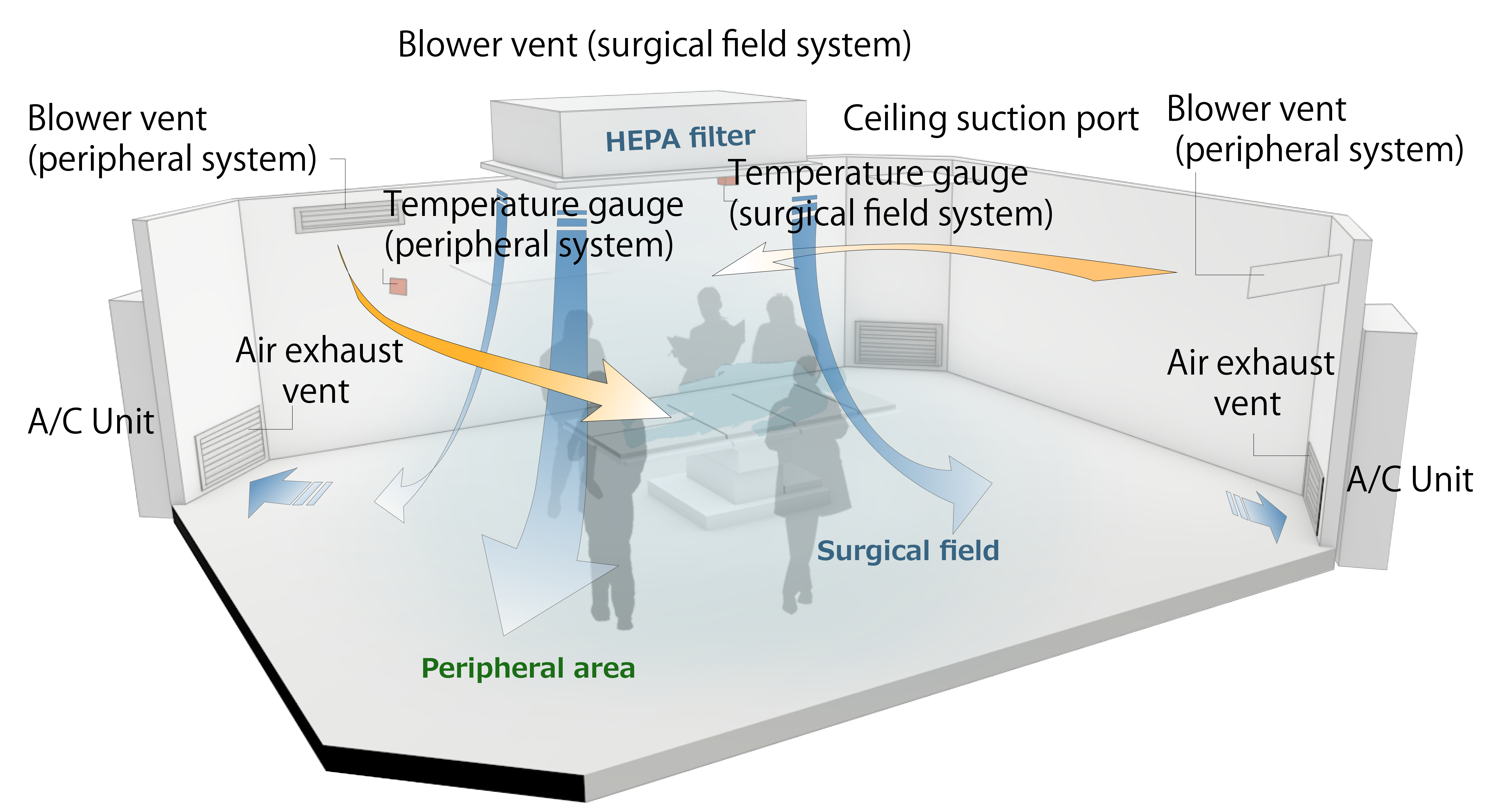 Image of the new air スポーツベット 予想ndスポーツベット 予想ioning system