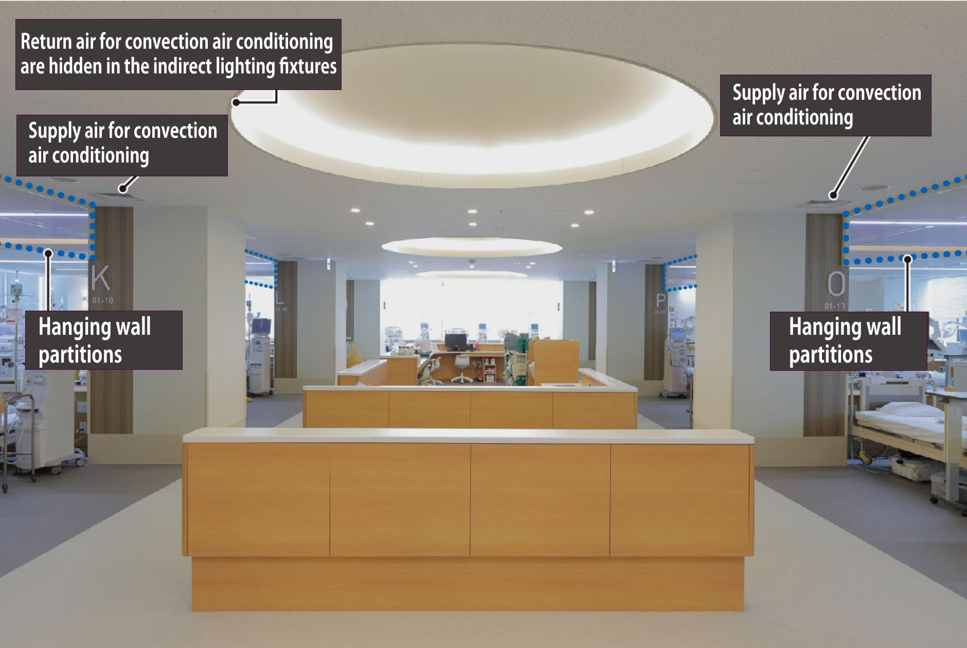 Nurses’ station in スポーツ ベット 入金 不要 ボーナス dialysis unit（Sanai Memorial Hospital）