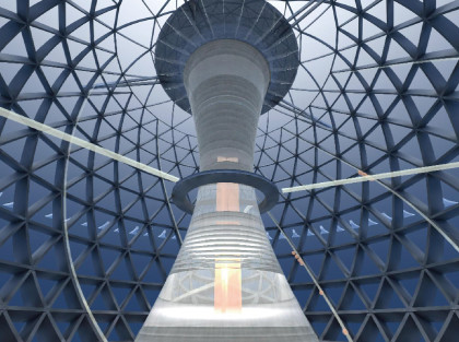 360° スポーツベット 市場規模 panorama