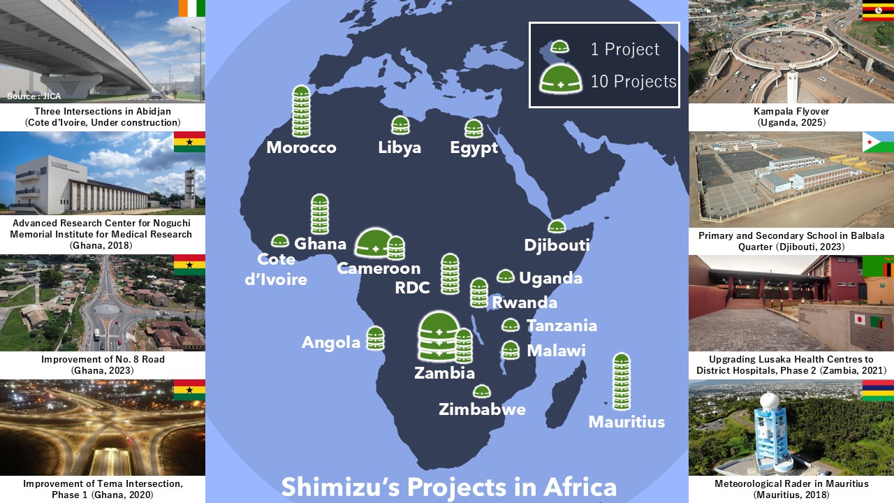 Shimizu's Projects in スポーツベット テニス