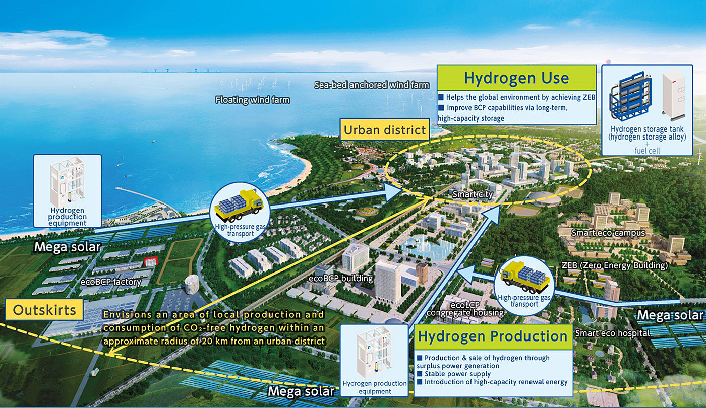 From スポーツ ベット テニス Institute of Technology