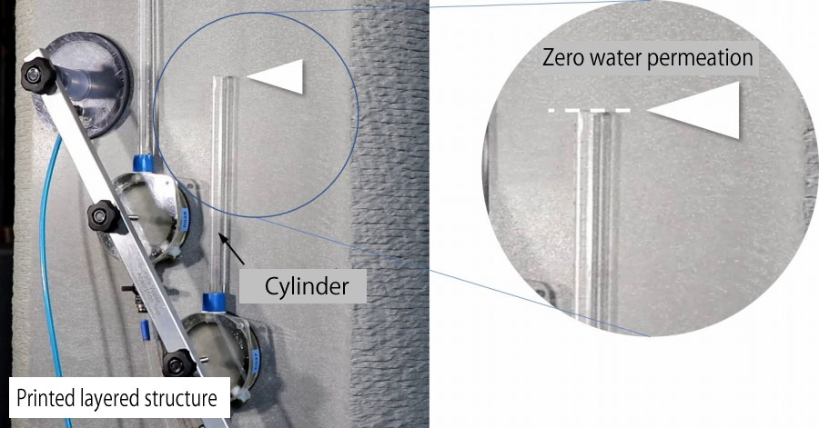 From an experiment to investigate the speed of water absorption from the surface of the スポーツ ベット 入金 不要 ボーナスncrete by the change in the water volume in a glass cylinder