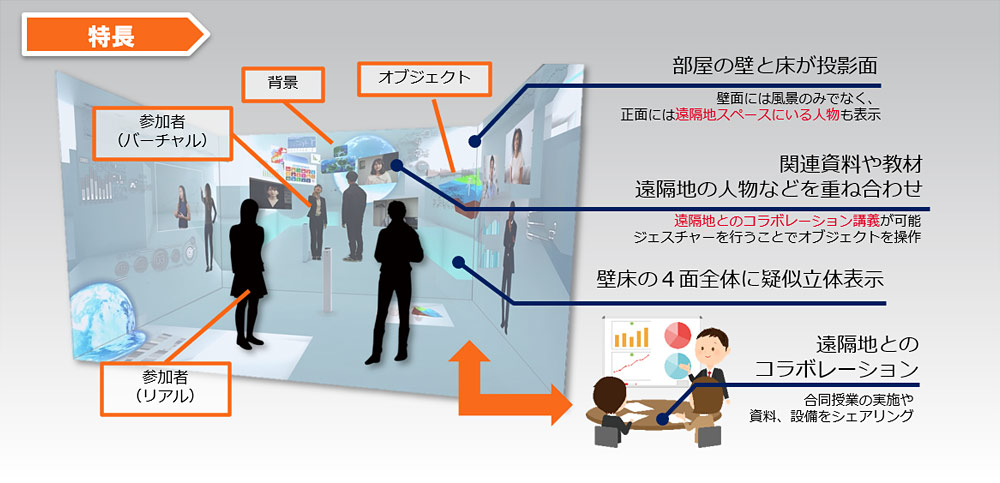 sumou スポーツベット-Commons