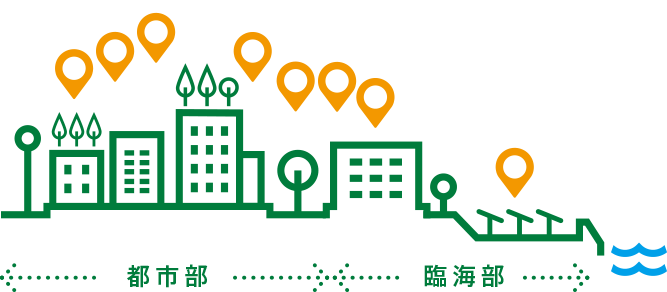 都市部、臨海部