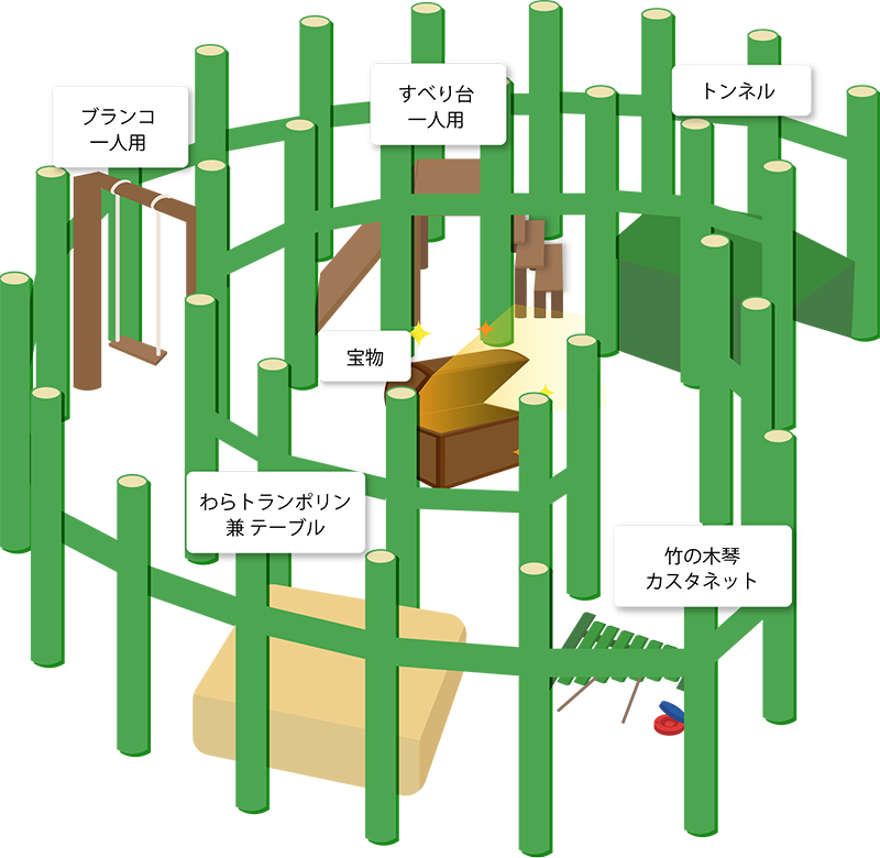 スポーツ ベット ioのアイデア③