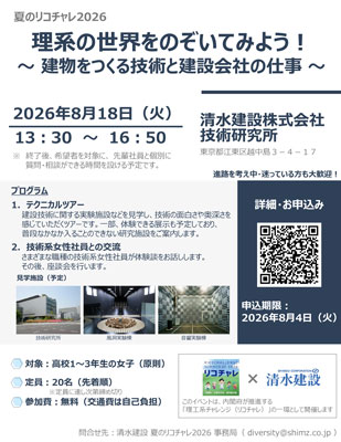 スポーツベット 夏のリコチャレ2024
