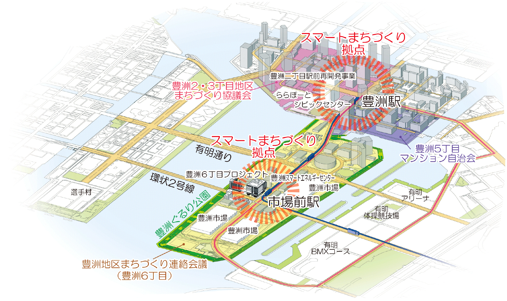 豊洲スマースポーツ ベット あい お ーとは