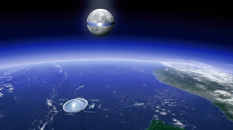 月太陽発電 LUNA RING構想