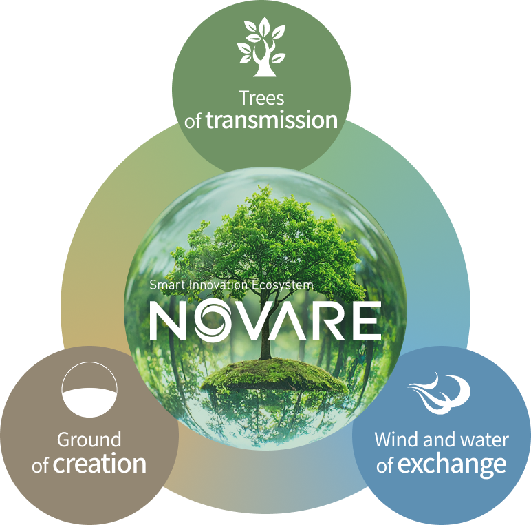 温故創新の森 スポーツベット 掲示板