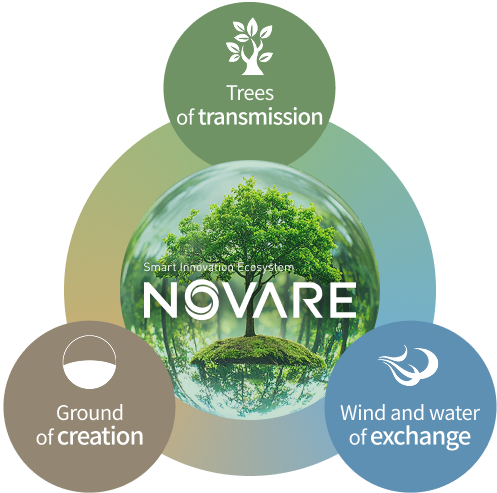 温故創新の森 スポーツベット 掲示板