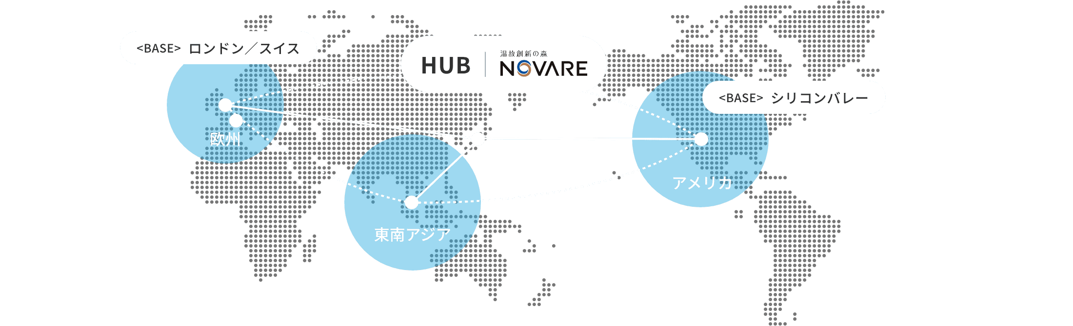 HUB 温故創新の森 NOVARE 欧州<BASE>ロンドン／スイス アメリカ<BASE>シリコンバレー 東南アジア<BASE>シリコンバレー