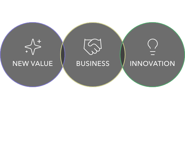 NEW VALUE BUSINESS INNOVATION 社会課題解決、顧客ニーズに資するソリューションの創出