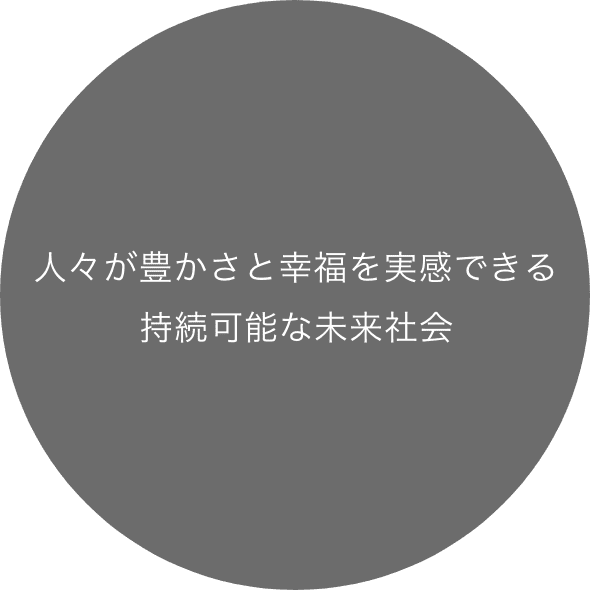 人々が豊かさと幸福を実感できる持続可能な未来社会