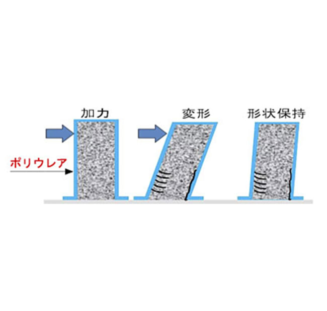 コンクリート表面補強材料「タフネスコート®」