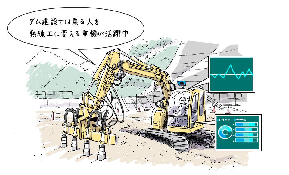 積極的なICT利用によって品質・効率のレベルを向上スポーツベット スロット