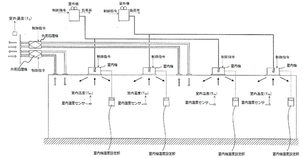 スポーツベット 2chスポーツベット 2chシスポーツベット 2chム