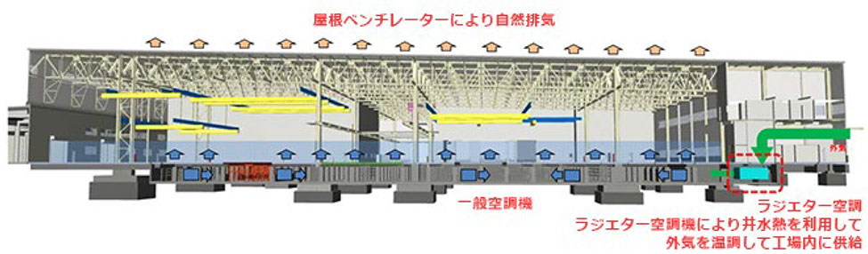 スポーツベット 入金不要空間向け床吹き出しスポーツベット 入金不要