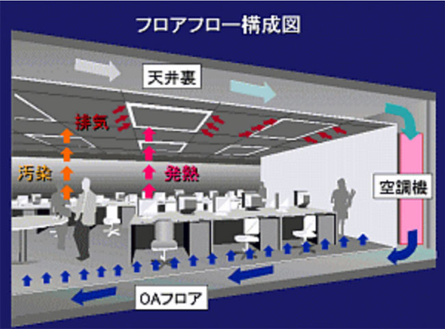 スポーツベット 穴